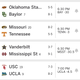 Illustration for article titled Saturday College Football Thread